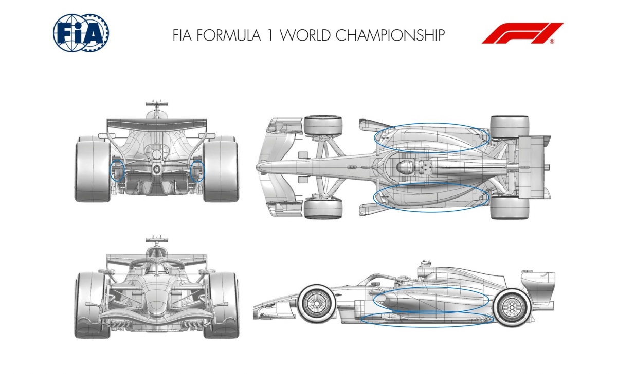 GP Giappone 2026 - Tutti gli aggiornamenti ufficiali: pacchetto importante per Red Bull