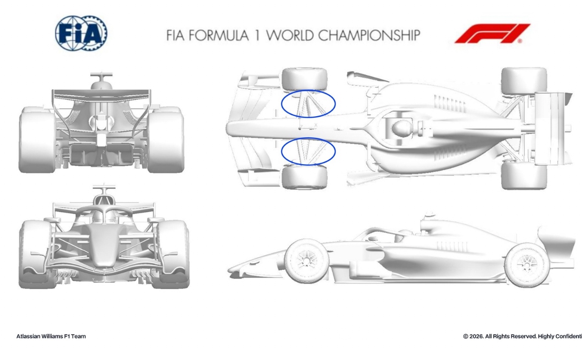 GP Giappone 2026 - Tutti gli aggiornamenti ufficiali: pacchetto importante per Red Bull