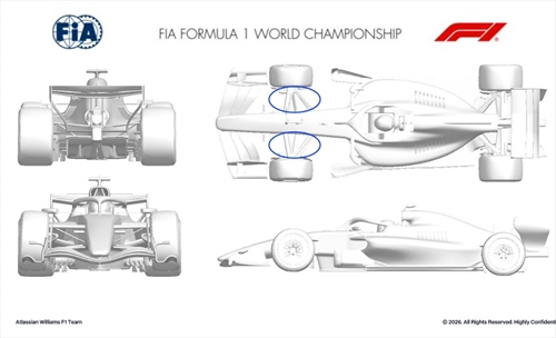 GP Giappone 2026 - Tutti gli aggiornamenti ufficiali: pacchetto importante per Red Bull - GP Giappone 2026 - Tutti gli aggiornamenti ufficiali: pacchetto importante per Red Bull