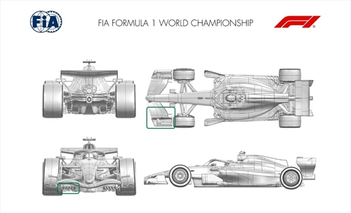 GP Giappone 2026 - Tutti gli aggiornamenti ufficiali: pacchetto importante per Red Bull - GP Giappone 2026 - Tutti gli aggiornamenti ufficiali: pacchetto importante per Red Bull