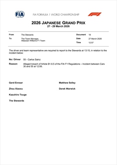 GP Giappone - Hamilton e Verstappen sotto investigazione a Suzuka: il motivo - GP Giappone - Hamilton e Verstappen sotto investigazione a Suzuka: il motivo