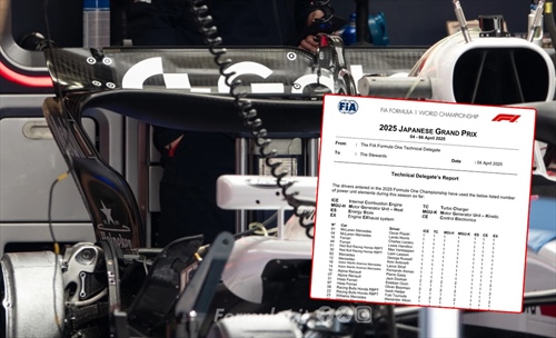 GP Giappone - Tabella ufficiale componenti Power Unit usate per pilota