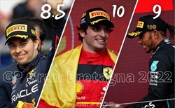 GP Gran Bretagna 2022 - Le pagelle