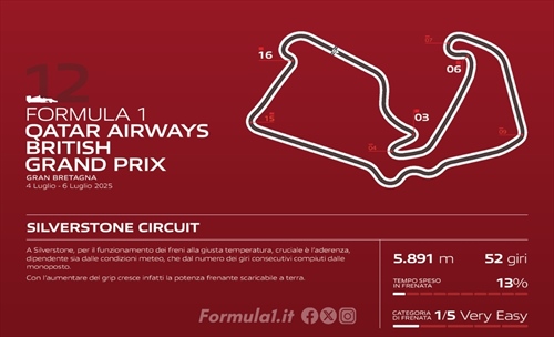 GP Gran Bretagna - Analisi Brembo: i freni non saranno un problema, niente lift and coast