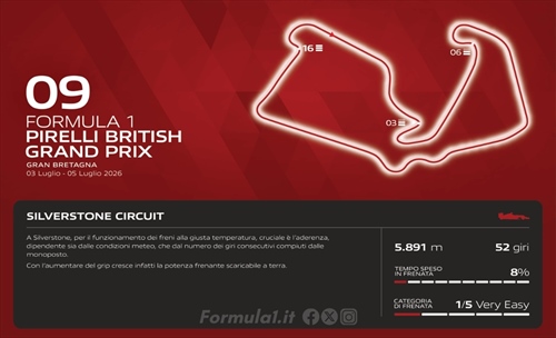 GP Gran Bretagna - Analisi Brembo: tante zone a pieno gas e poche frenate, torna il super clipping?