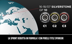 Gp Gran Bretagna - Pirelli con nuove regole e nuove gomme