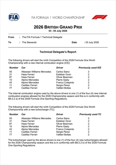 GP Gran Bretagna - Situazione Power Unit: è allarme batterie - GP Gran Bretagna - Situazione Power Unit: è allarme batterie