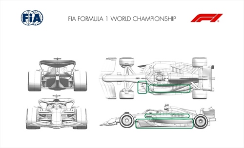GP Gran Bretagna - Tutti gli aggiornamenti ufficiali: McLaren spinge ancora, ferme Ferrari e Mercedes - GP Gran Bretagna - Tutti gli aggiornamenti ufficiali: McLaren spinge ancora, ferme Ferrari e Mercedes