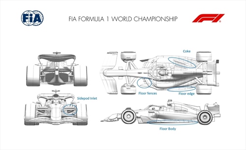 GP Gran Bretagna - Tutti gli aggiornamenti ufficiali: McLaren spinge ancora, ferme Ferrari e Mercedes - GP Gran Bretagna - Tutti gli aggiornamenti ufficiali: McLaren spinge ancora, ferme Ferrari e Mercedes