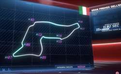 GP Imola - Analisi Brembo: circuito mediamente impegnativo per i freni