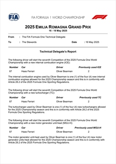 GP Imola - Tabella ufficiale componenti Power Unit usate: alcuni piloti a rischio penalità - GP Imola - Tabella ufficiale componenti Power Unit usate: alcuni piloti a rischio penalità