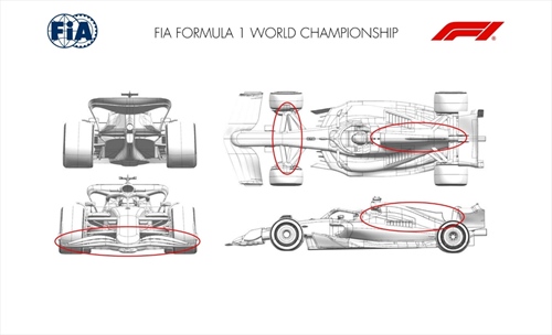 GP Imola - Tutti gli aggiornamenti ufficiali delle scuderie: Red Bull all'attacco, Ferrari in difesa - GP Imola - Tutti gli aggiornamenti ufficiali delle scuderie: Red Bull all'attacco, Ferrari in difesa