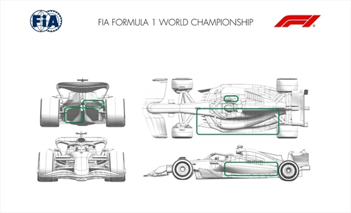 GP Imola - Tutti gli aggiornamenti ufficiali delle scuderie: Red Bull all'attacco, Ferrari in difesa - GP Imola - Tutti gli aggiornamenti ufficiali delle scuderie: Red Bull all'attacco, Ferrari in difesa