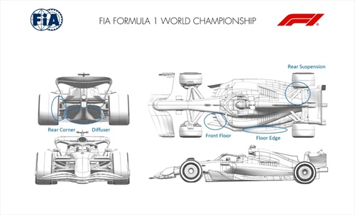 GP Imola - Tutti gli aggiornamenti ufficiali delle scuderie: Red Bull all'attacco, Ferrari in difesa - GP Imola - Tutti gli aggiornamenti ufficiali delle scuderie: Red Bull all'attacco, Ferrari in difesa
