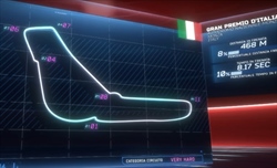 GP Italia - Analisi Brembo: a Monza la sfida più impegnativa per freni e piloti