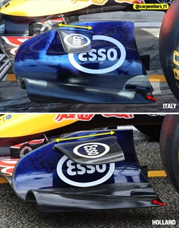 GP Italia - Analisi tecnica e immagini dalla pitlane: Ferrari all'attacco, novità per tutti - GP Italia - Analisi tecnica e immagini dalla pitlane: ala Red Bull