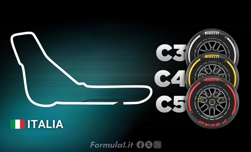 GP Italia - Le caratteristiche del tracciato e le mescole scelte