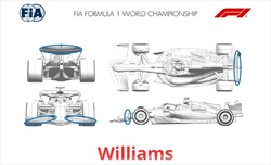 GP Italia - Tutti gli aggiornamenti ufficiali delle scuderie: rivoluzione Ferrari - GP Italia - Tutti gli aggiornamenti ufficiali delle scuderie: rivoluzione Ferrari