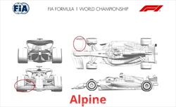 GP Italia - Tutti gli aggiornamenti ufficiali delle scuderie: rivoluzione Ferrari - GP Italia - Tutti gli aggiornamenti ufficiali delle scuderie: rivoluzione Ferrari
