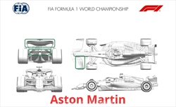 GP Italia - Tutti gli aggiornamenti ufficiali delle scuderie: rivoluzione Ferrari - GP Italia - Tutti gli aggiornamenti ufficiali delle scuderie: rivoluzione Ferrari