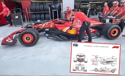 GP Italia - Tutti gli aggiornamenti ufficiali delle scuderie: rivoluzione Ferrari