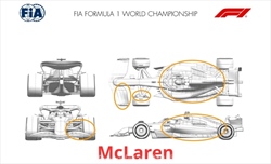 GP Italia - Tutti gli aggiornamenti ufficiali delle scuderie: rivoluzione Ferrari - GP Italia - Tutti gli aggiornamenti ufficiali delle scuderie: rivoluzione Ferrari