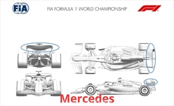 GP Italia - Tutti gli aggiornamenti ufficiali delle scuderie: rivoluzione Ferrari - GP Italia - Tutti gli aggiornamenti ufficiali delle scuderie: rivoluzione Ferrari