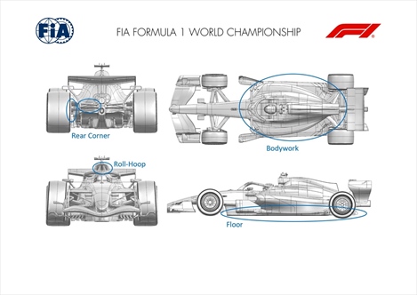 GP Italia - Tutti gli aggiornamenti ufficiali: Ferrari scarica, Red Bull va controcorrente - GP Italia - Tutti gli aggiornamenti ufficiali: Haas