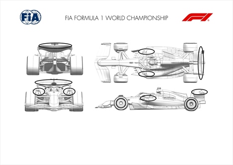 GP Italia - Tutti gli aggiornamenti ufficiali: Ferrari scarica, Red Bull va controcorrente - GP Italia - Tutti gli aggiornamenti ufficiali: Mercedes