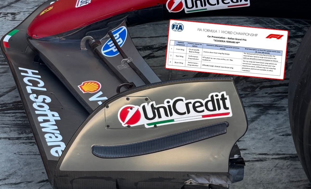 GP Italia - Tutti gli aggiornamenti ufficiali: tra evoluzioni importanti e modifiche mirate GP Italia - Tutti gli aggiornamenti ufficiali: tra evoluzioni importanti e modifiche mirate