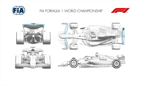 GP Italia - Tutti gli aggiornamenti ufficiali: tra evoluzioni importanti e modifiche mirate - GP Italia - Tutti gli aggiornamenti ufficiali: Williams