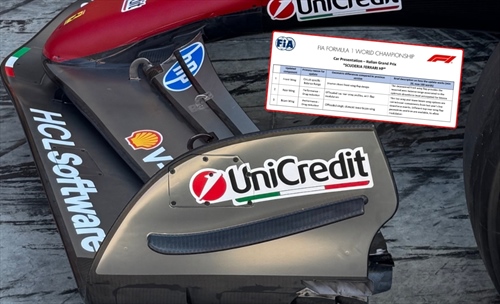 GP Italia - Tutti gli aggiornamenti ufficiali: tra evoluzioni importanti e modifiche mirate