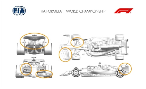 GP Italia - Tutti gli aggiornamenti ufficiali: tra evoluzioni importanti e modifiche mirate - GP Italia - Tutti gli aggiornamenti ufficiali: McLaren