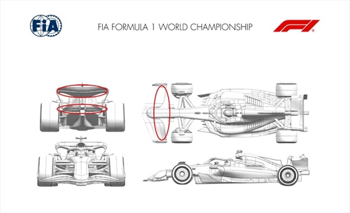 GP Italia - Tutti gli aggiornamenti ufficiali: tra evoluzioni importanti e modifiche mirate - GP Italia - Tutti gli aggiornamenti ufficiali: Ferrari
