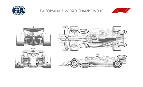 GP Italia - Tutti gli aggiornamenti ufficiali: tra evoluzioni importanti e modifiche mirate - GP Italia - Tutti gli aggiornamenti ufficiali: Mercedes
