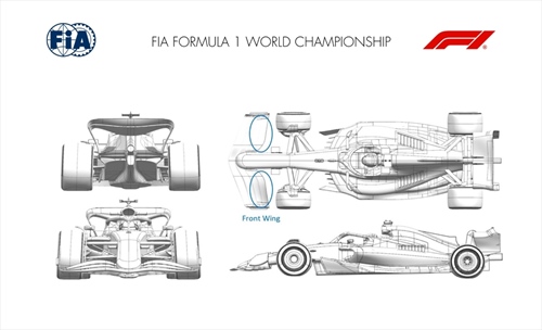 GP Italia - Tutti gli aggiornamenti ufficiali: tra evoluzioni importanti e modifiche mirate - GP Italia - Tutti gli aggiornamenti ufficiali: Haas
