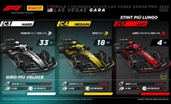 GP Las Vegas - Analisi strategie: «Sveglia» Ferrari, è troppo presto per i regali di Natale - GP Las Vegas - Analisi strategie: «Sveglia» Ferrari, è troppo presto per i regali di Natale