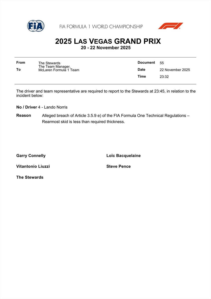 GP Las Vegas - FIA, ispezione sulla monoposto di Norris: tutti i dettagli