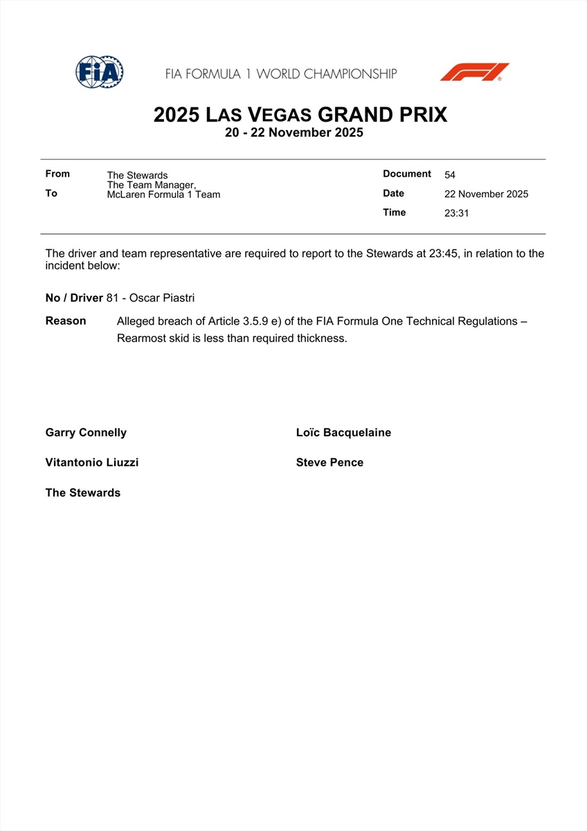 GP Las Vegas - FIA, ispezione sulla monoposto di Norris: tutti i dettagli