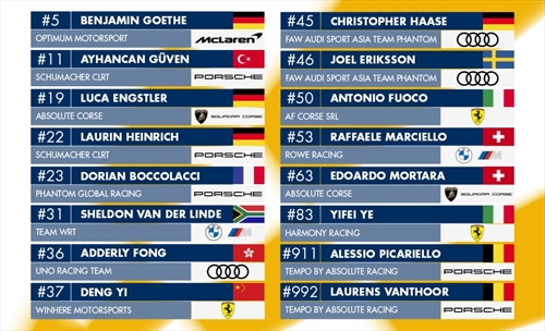 GP Macau - Pubblicate le entry list dell'edizione 2025: tanta Italia in pista - GP Macau - Pubblicate le entry list dell'edizione 2025: tanta Italia in pista