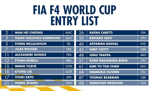 GP Macau - Pubblicate le entry list dell'edizione 2025: tanta Italia in pista - GP Macau - Pubblicate le entry list dell'edizione 2025: tanta Italia in pista