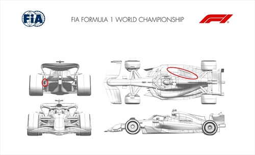 GP Messico - Tutti gli aggiornamenti ufficiali: Red Bull scatenata - GP Messico - Tutti gli aggiornamenti ufficiali: Ferrari