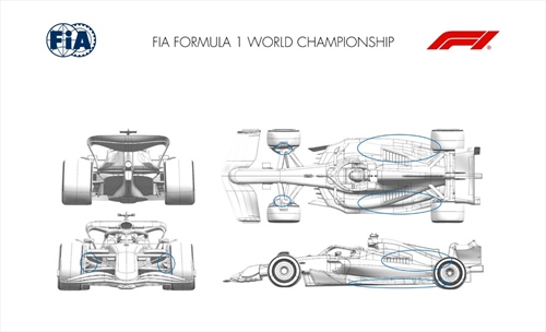 GP Messico - Tutti gli aggiornamenti ufficiali: Red Bull scatenata - GP Messico - Tutti gli aggiornamenti ufficiali: Red Bull