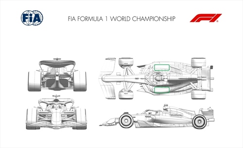 GP Messico - Tutti gli aggiornamenti ufficiali: Red Bull scatenata - GP Messico - Tutti gli aggiornamenti ufficiali: Stake