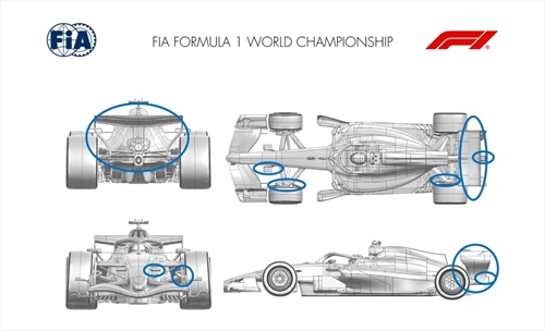 GP Miami 2026 - Tutti gli aggiornamenti ufficiali: versioni EVO per McLaren, Ferrari e Red Bull  - GP Miami 2026 - Tutti gli aggiornamenti ufficiali: versioni EVO per McLaren, Ferrari e Red Bull 
