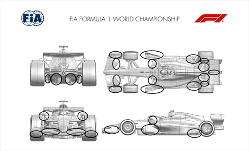 GP Miami 2026 - Tutti gli aggiornamenti ufficiali: versioni EVO per McLaren, Ferrari e Red Bull  - GP Miami 2026 - Tutti gli aggiornamenti ufficiali: versioni EVO per McLaren, Ferrari e Red Bull 