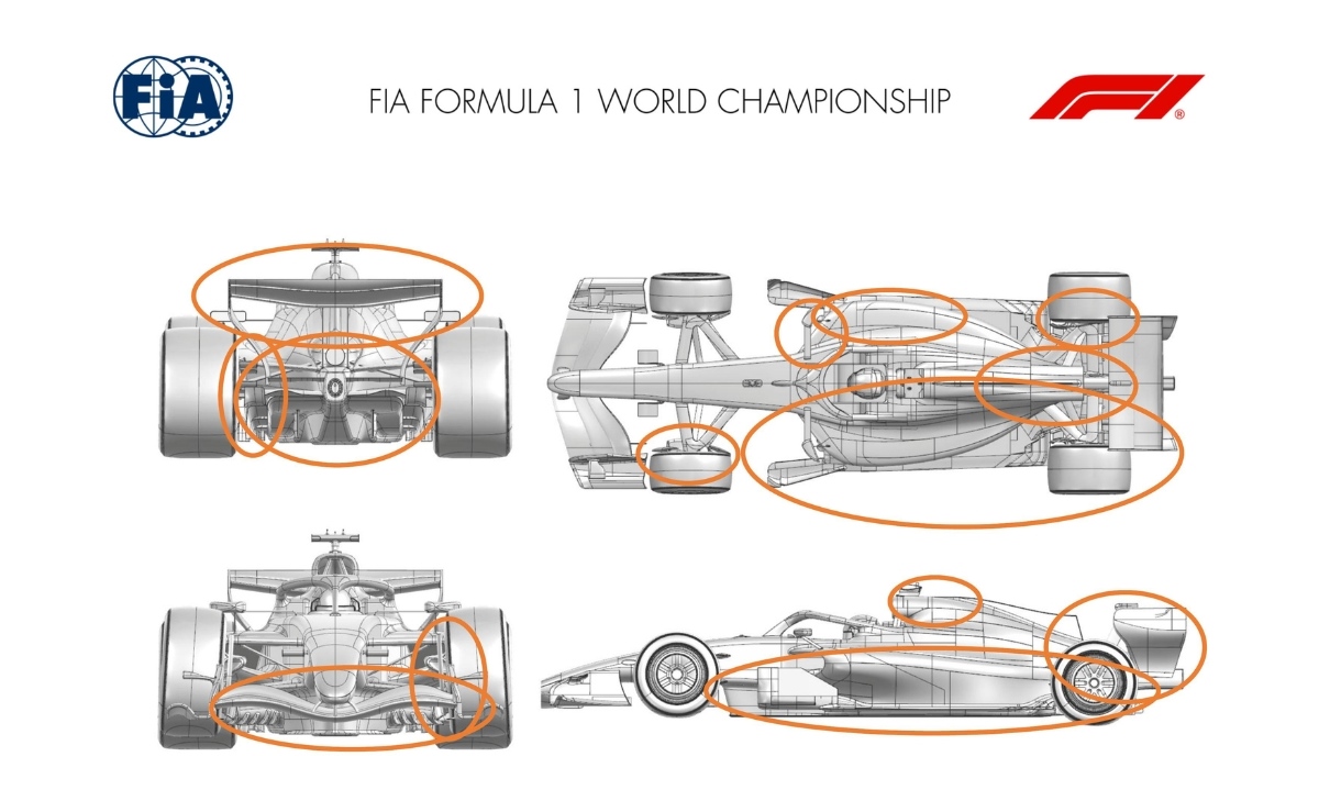 Aggiornamenti McLaren