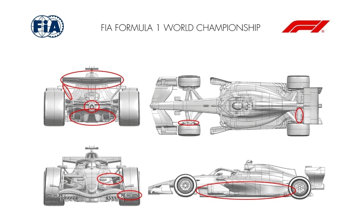Aggiornamenti Ferrari