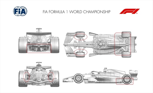 GP Miami 2026 - Tutti gli aggiornamenti ufficiali: versioni EVO per McLaren, Ferrari e Red Bull  - GP Miami 2026 - Tutti gli aggiornamenti ufficiali: versioni EVO per McLaren, Ferrari e Red Bull 