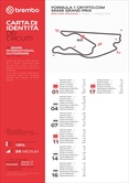 GP Miami - Analisi Brembo: circuito di media difficoltà, 14 secondi al giro sui freni - GP Miami - Analisi Brembo: circuito di media difficoltà, 14 secondi al giro sui freni